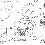 „Detonation“ – Ausschnitt aus einer Illustration von Nikolaus Feinig in tortuga #2