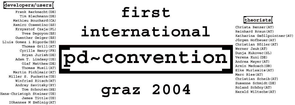 2004_1st international PD-Convention at ESC