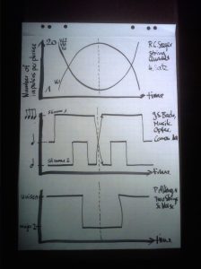Forum of Applied Abstraction-Presentation by Mauro Hertig (c) Mauro Hertig, 2016