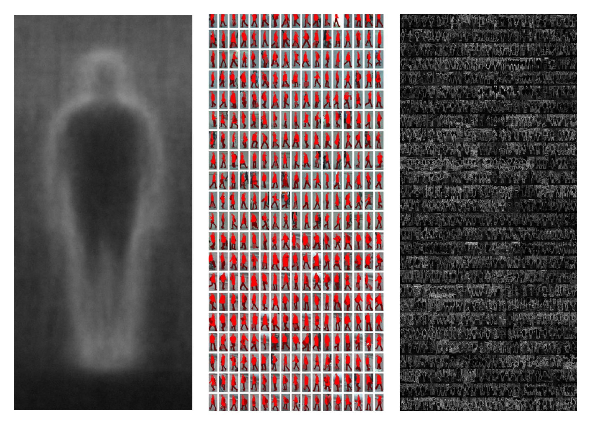 Machine Learning City