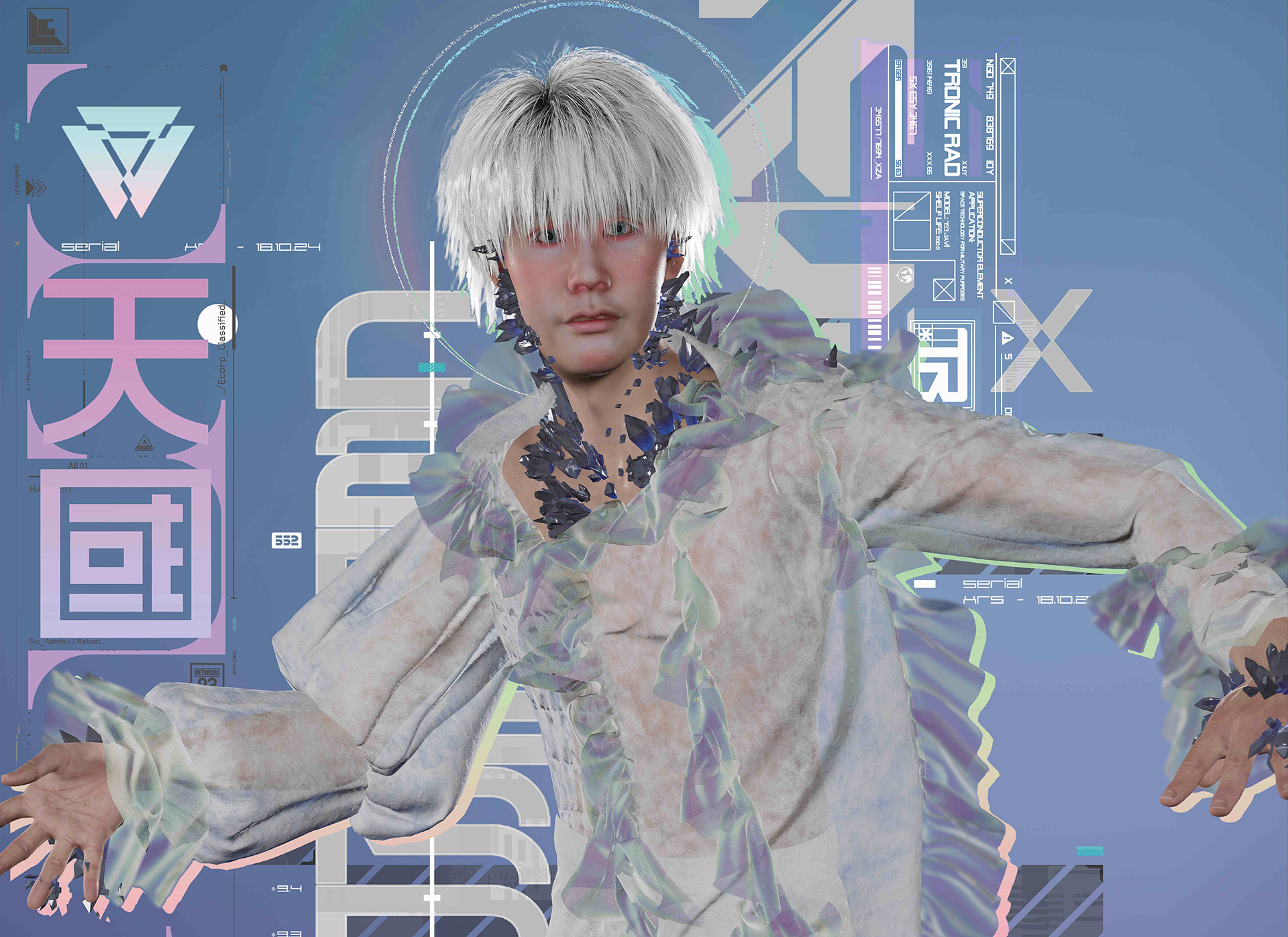 Charakter Doku aus Lu Yang Doku The Self